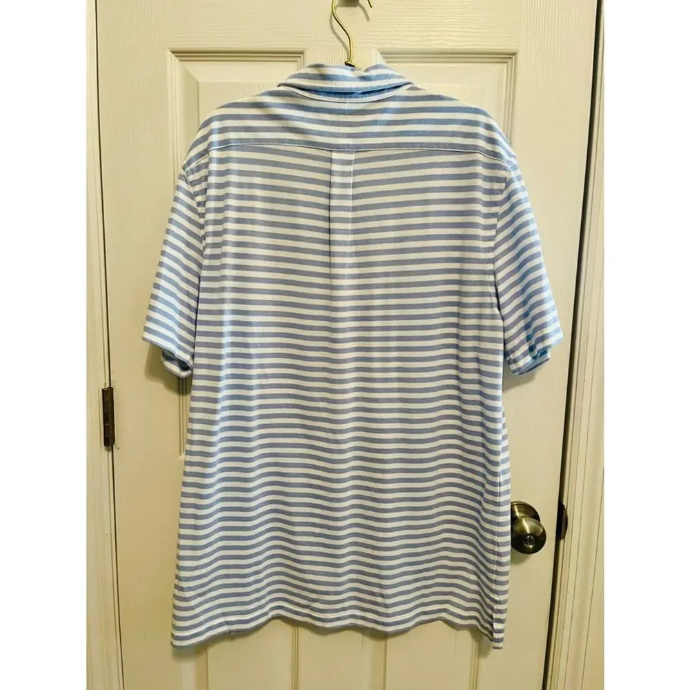 Ralph Lauren classic ralph